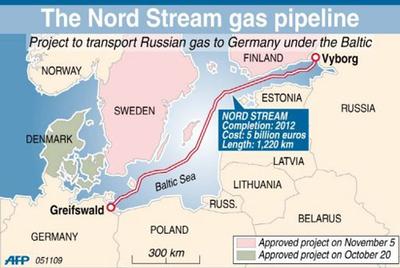 europe-map-showing-nord-stream-gas.jpg