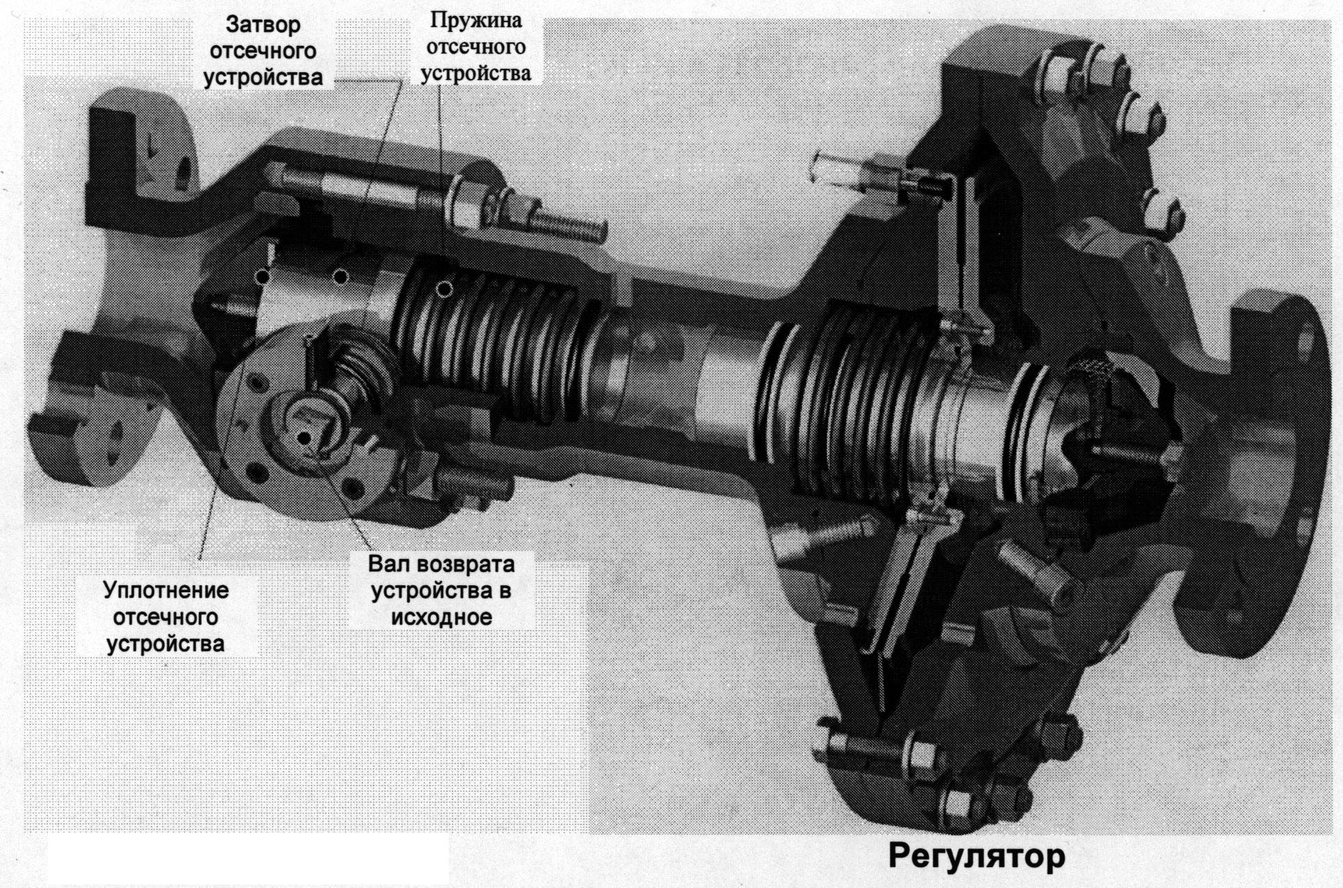 Описание регулятора давления MFL – SR/50 (MFL – SR/25) | Природный газ ...