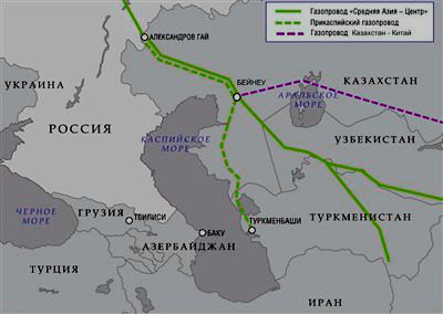 Газопровод Средняя Азия — Центр